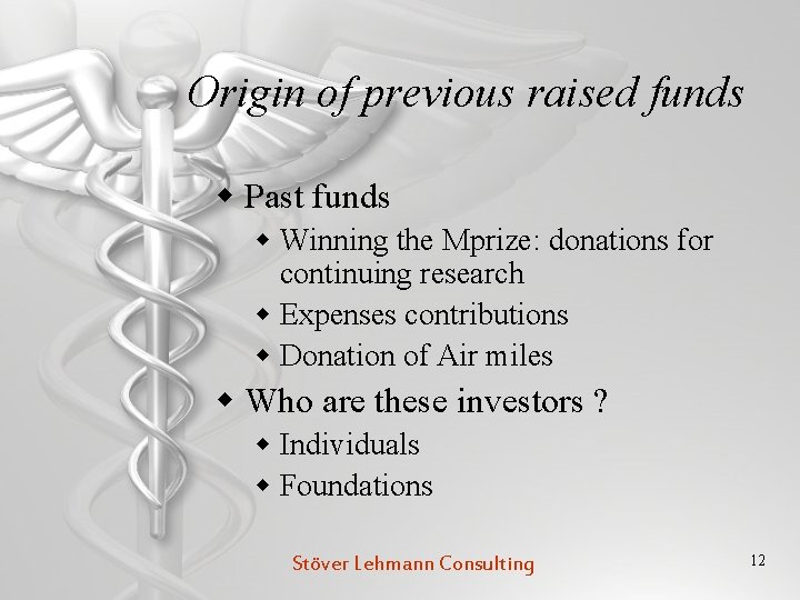 Origin of previous raised funds w Past funds w Winning the Mprize: donations for