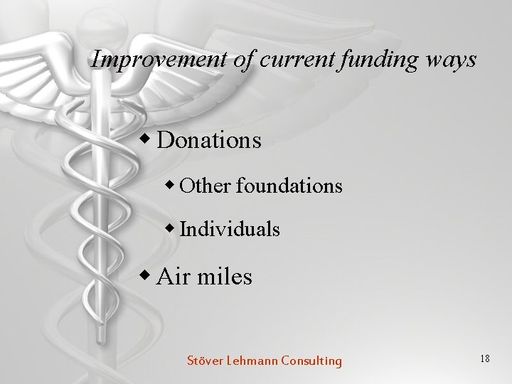 Improvement of current funding ways w Donations w Other foundations w Individuals w Air