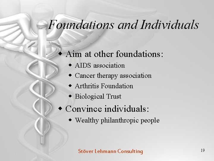 Foundations and Individuals w Aim at other foundations: w w AIDS association Cancer therapy