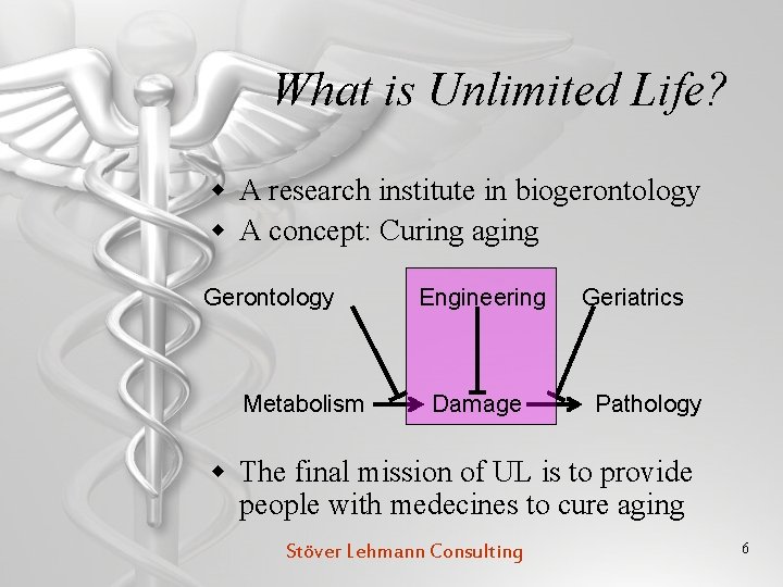 What is Unlimited Life? w A research institute in biogerontology w A concept: Curing