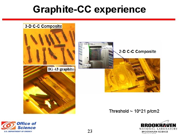 Graphite-CC experience Threshold ~ 10^21 p/cm 2 23 BROOKHAVEN SCIENCE 