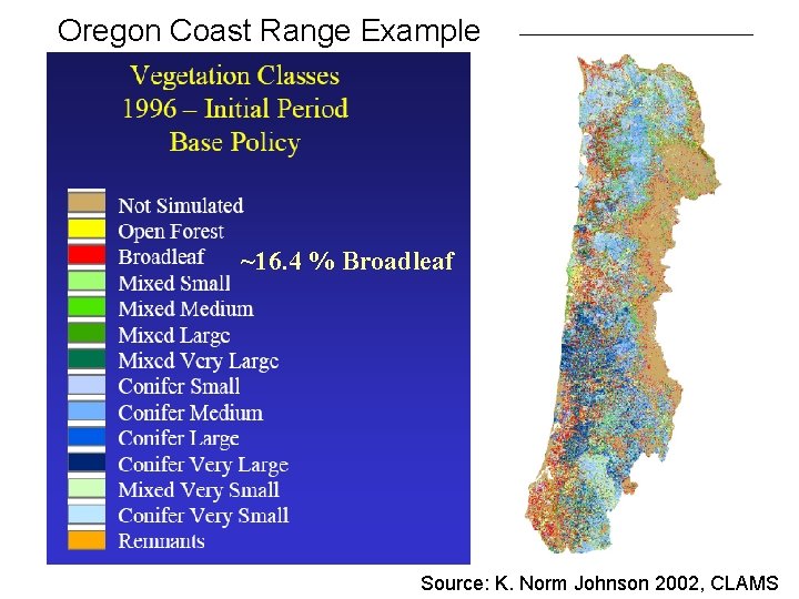 Oregon Coast Range Example ~16. 4 % Broadleaf Source: K. Norm Johnson 2002, CLAMS
