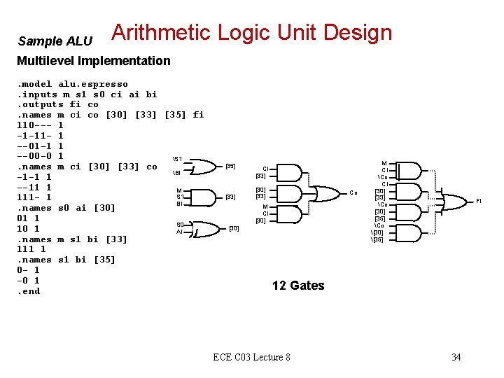 Sample ALU Arithmetic Logic Unit Design Multilevel Implementation. model alu. espresso. inputs m s Sample ALU Arithmetic Logic Unit Design Multilevel Implementation. model alu. espresso. inputs m s
