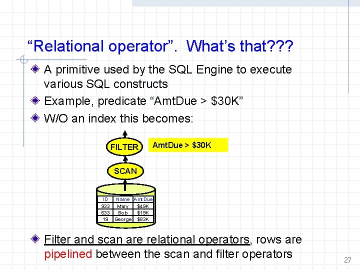 “Relational operator”. What’s that? ? ? A primitive used by the SQL Engine to