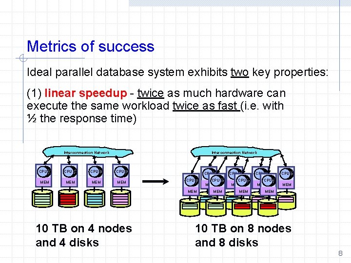 Metrics of success Ideal parallel database system exhibits two key properties: (1) linear speedup