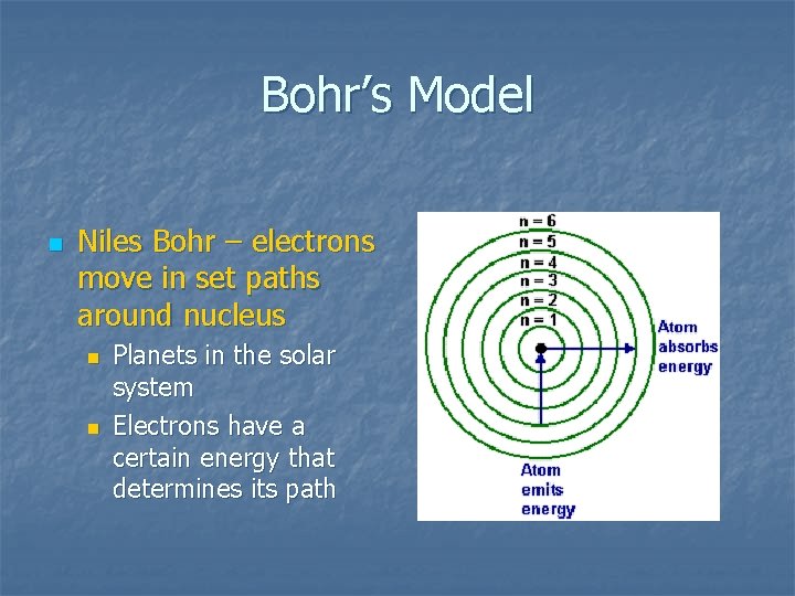Bohr’s Model n Niles Bohr – electrons move in set paths around nucleus n