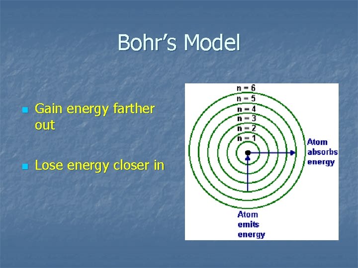 Bohr’s Model n n Gain energy farther out Lose energy closer in 