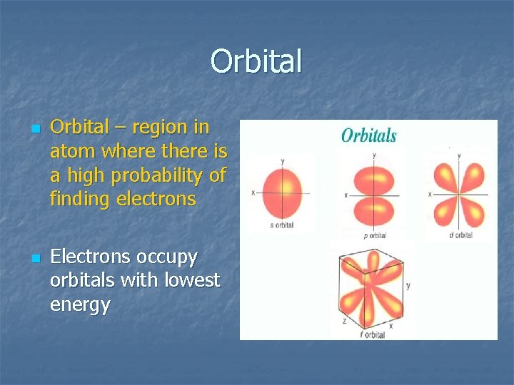 Orbital n n Orbital – region in atom where there is a high probability