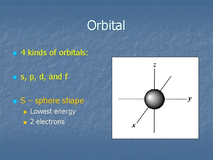 Orbital n 4 kinds of orbitals: n s, p, d, and f n S