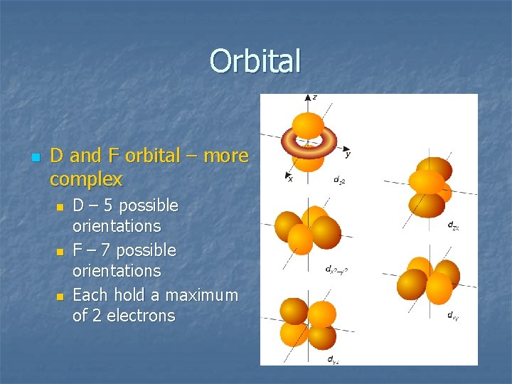 Orbital n D and F orbital – more complex n n n D –