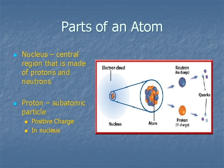 Parts of an Atom n n Nucleus – central region that is made of
