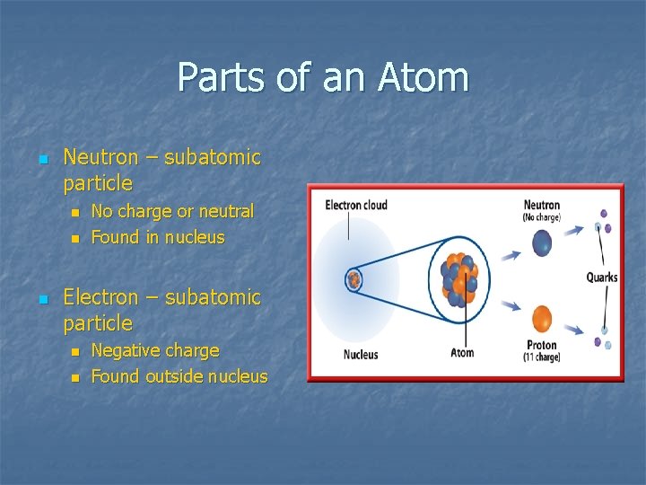 Parts of an Atom n Neutron – subatomic particle n n n No charge