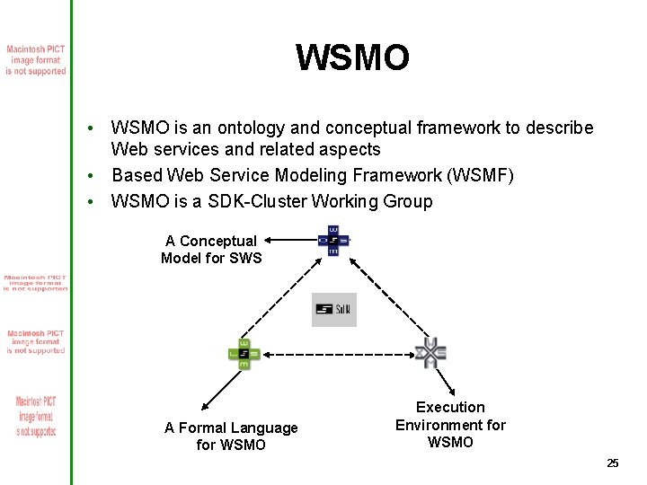 WSMO • WSMO is an ontology and conceptual framework to describe Web services and