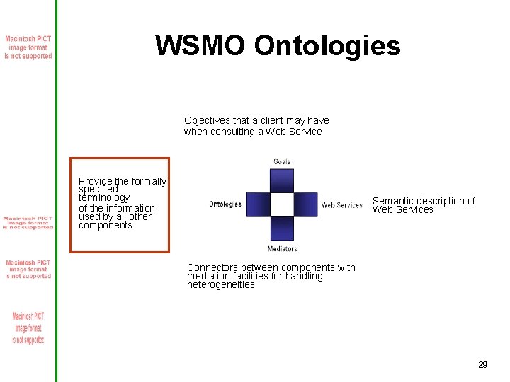 WSMO Ontologies Objectives that a client may have when consulting a Web Service Provide