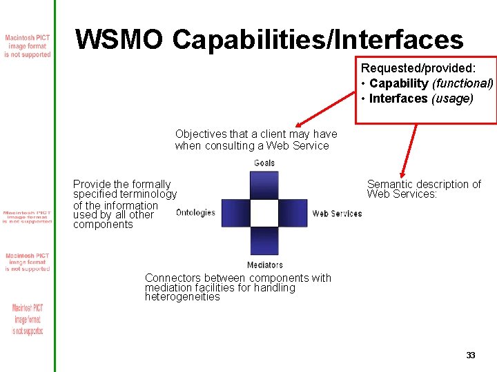 WSMO Capabilities/Interfaces Requested/provided: • Capability (functional) • Interfaces (usage) Objectives that a client may