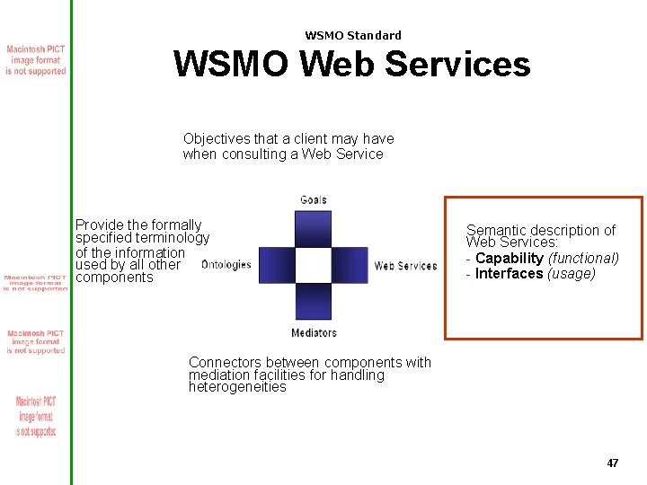 WSMO Standard WSMO Web Services Objectives that a client may have when consulting a