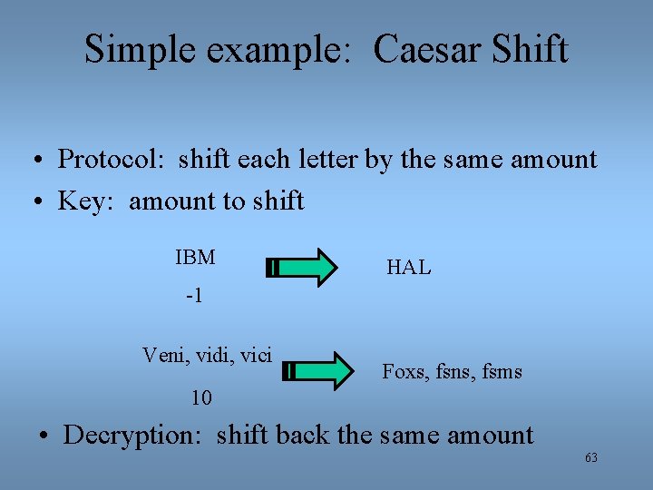 Simple example: Caesar Shift • Protocol: shift each letter by the same amount •