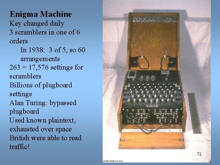 Enigma Machine Key changed daily 3 scramblers in one of 6 orders In 1938: