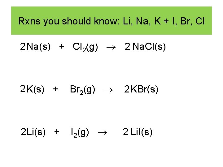 Rxns you should know: Li, Na, K + I, Br, Cl 2 Na(s) +