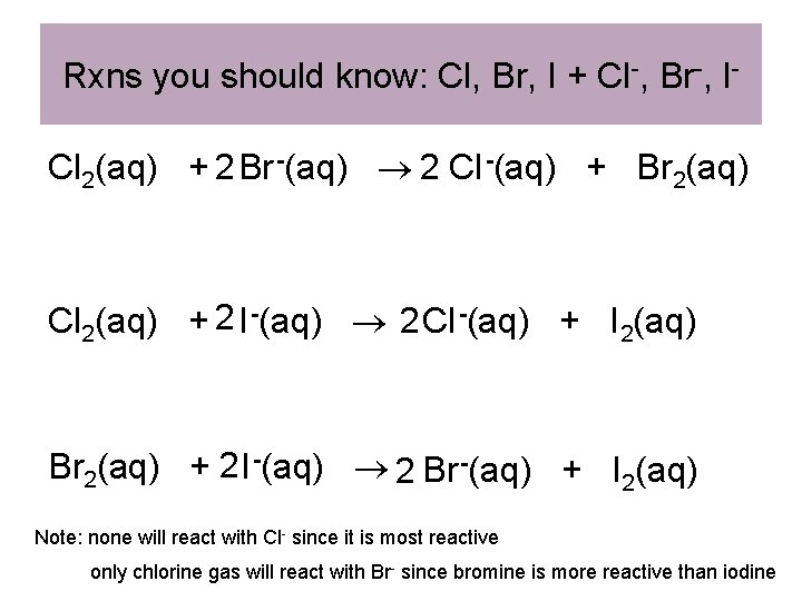 Rxns you should know: Cl, Br, I + Cl-, Br-, ICl 2(aq) + 2