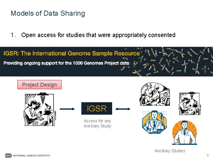 Models of Data Sharing 1. Open access for studies that were appropriately consented Project