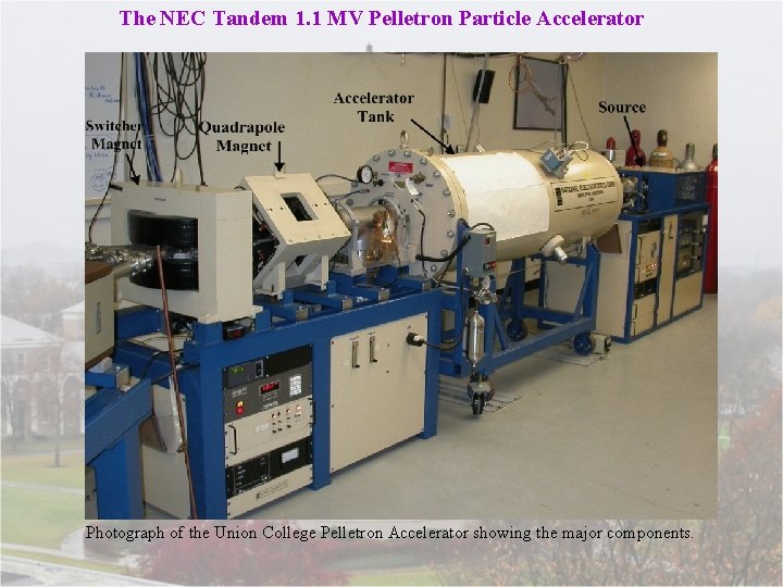 The NEC Tandem 1. 1 MV Pelletron Particle Accelerator Photograph of the Union College
