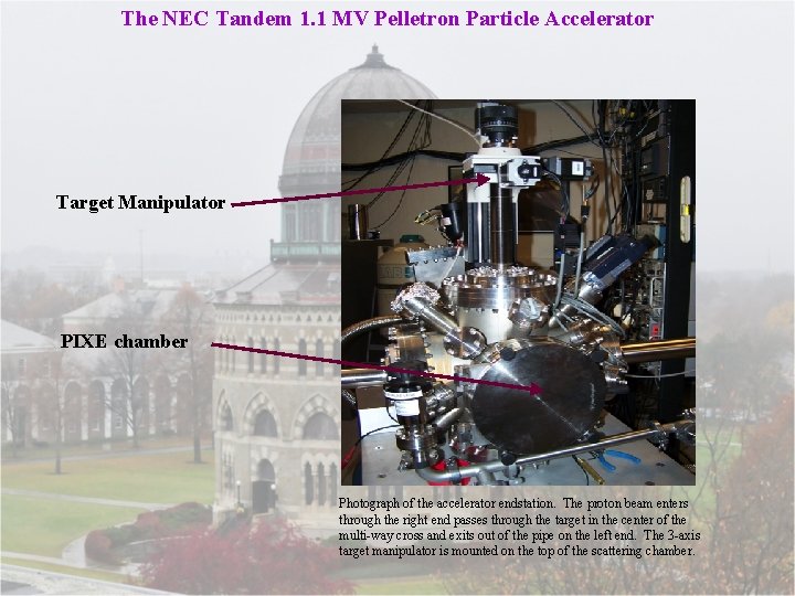 The NEC Tandem 1. 1 MV Pelletron Particle Accelerator Target Manipulator PIXE chamber Photograph