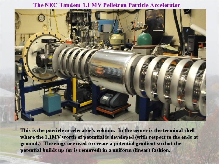 The NEC Tandem 1. 1 MV Pelletron Particle Accelerator This is the particle accelerator’s