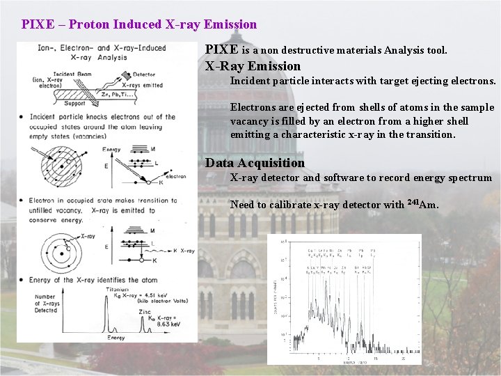 PIXE – Proton Induced X-ray Emission PIXE is a non destructive materials Analysis tool.
