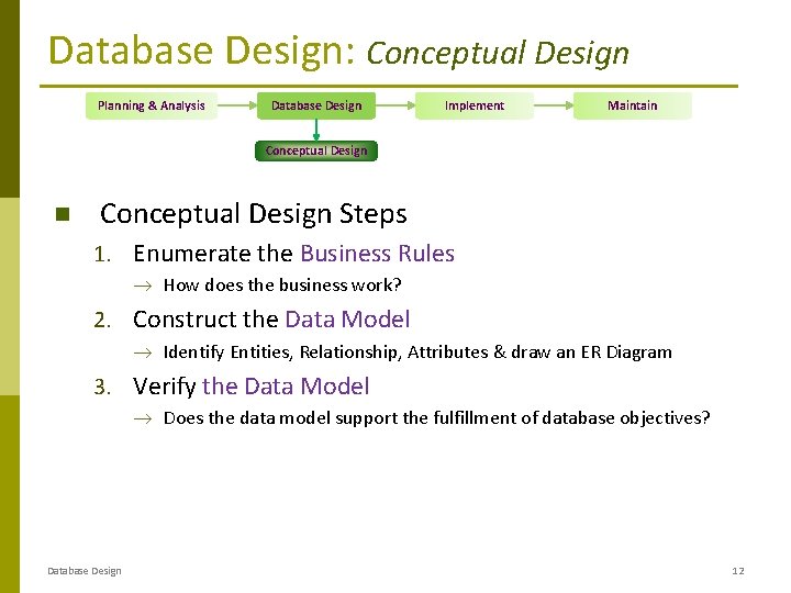 Database Design: Conceptual Design Planning & Analysis Database Design Implement Maintain Conceptual Design Steps