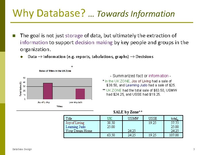 Why Database? … Towards Information The goal is not just storage of data, but