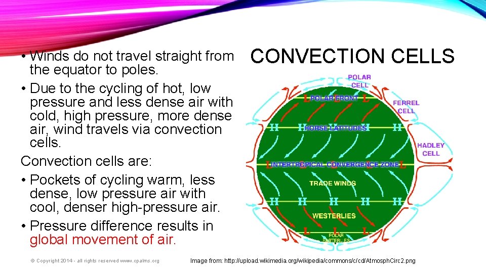  • Winds do not travel straight from the equator to poles. • Due