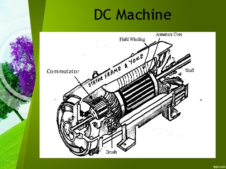 DC Machine Commutator 