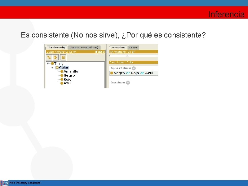 Inferencia Es consistente (No nos sirve), ¿Por qué es consistente? Web Ontology Language 