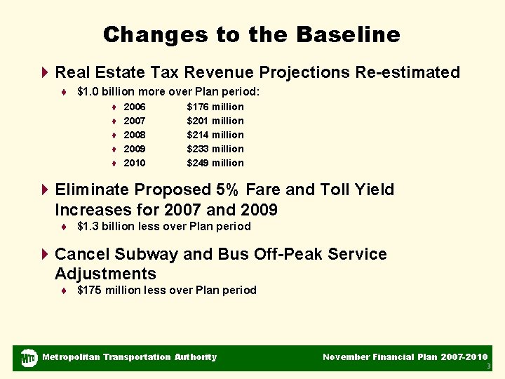 Changes to the Baseline 4 Real Estate Tax Revenue Projections Re-estimated ♦ $1. 0