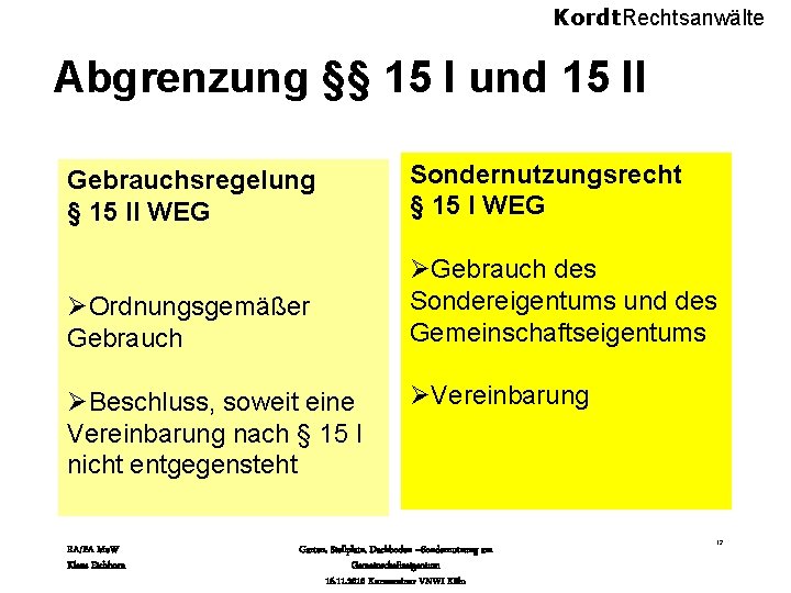 Kordt. Rechtsanwälte Abgrenzung §§ 15 I und 15 II Gebrauchsregelung § 15 II WEG