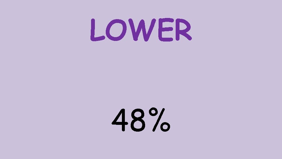 LOWER 48% 