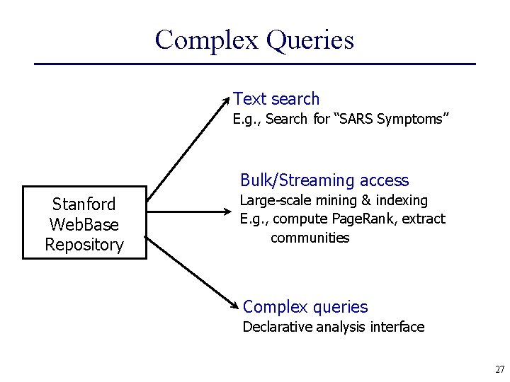 Complex Queries Text search E. g. , Search for “SARS Symptoms” Bulk/Streaming access Stanford