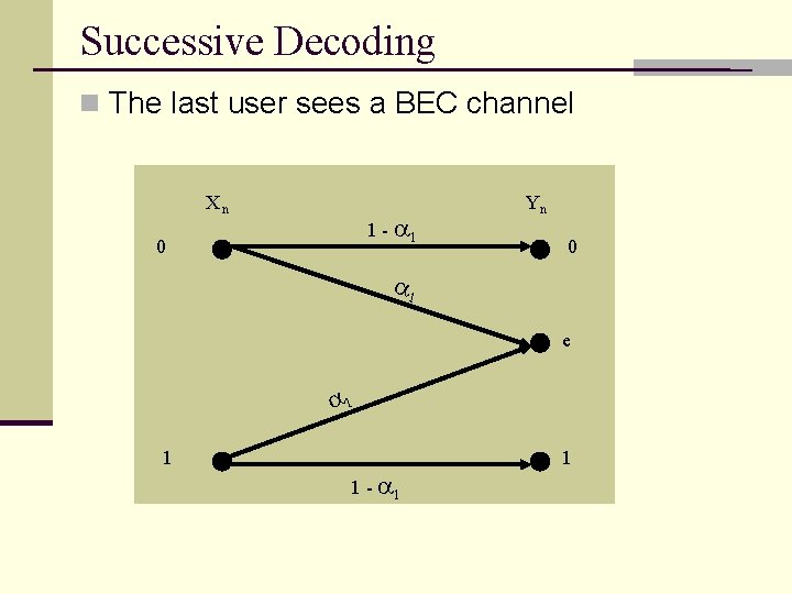 Successive Decoding n The last user sees a BEC channel Xn 1 - a