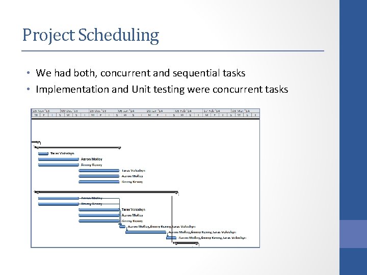 Project Scheduling • We had both, concurrent and sequential tasks • Implementation and Unit