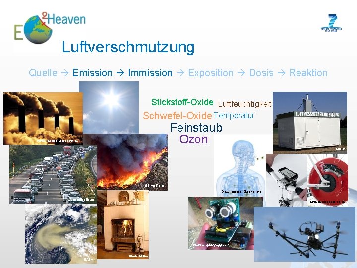 Luftverschmutzung Quelle Emission Immission Exposition Dosis Reaktion Stickstoff-Oxide Luftfeuchtigkeit Schwefel-Oxide Temperatur Feinstaub Ozon www.