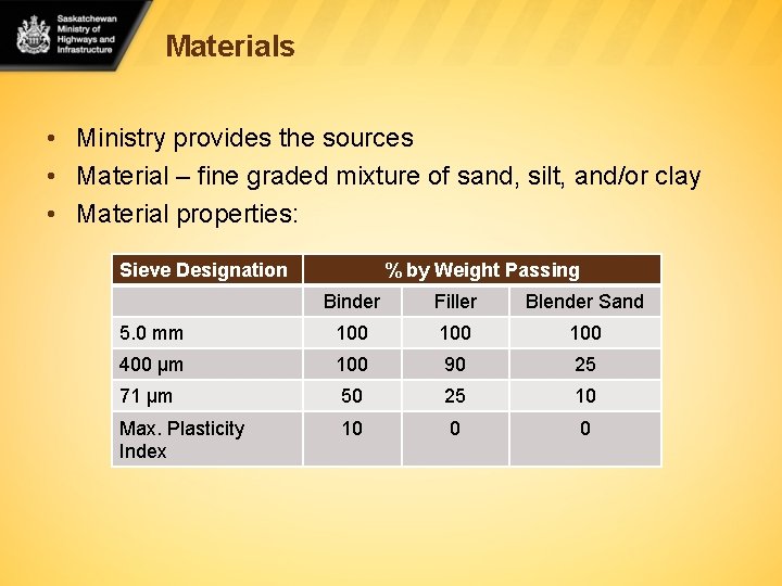 Materials • Ministry provides the sources • Material – fine graded mixture of sand,