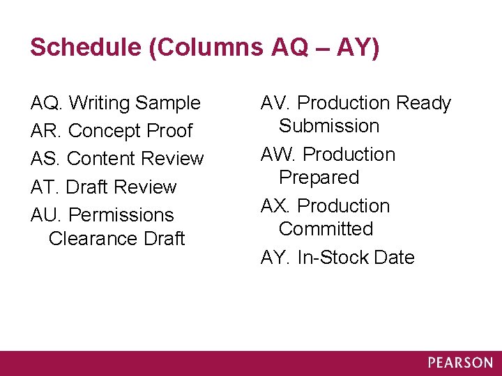 Schedule (Columns AQ – AY) AQ. Writing Sample AR. Concept Proof AS. Content Review