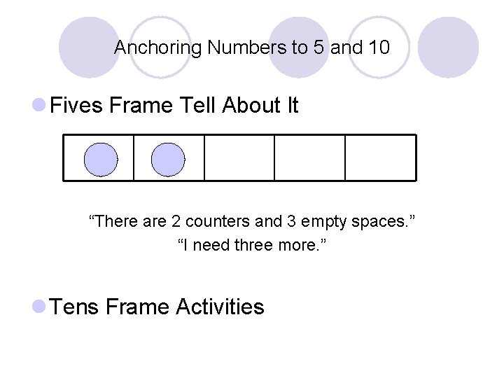 Anchoring Numbers to 5 and 10 l Fives Frame Tell About It “There are