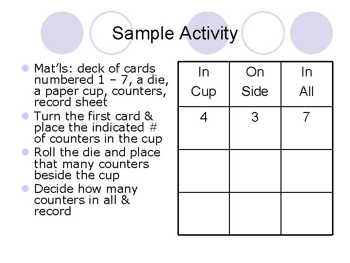 Sample Activity l Mat’ls: deck of cards numbered 1 – 7, a die, a