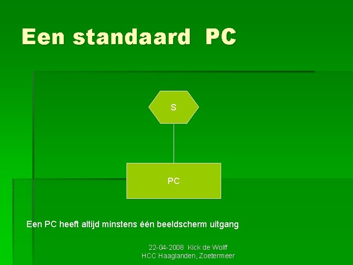 Een standaard PC S PC Een PC heeft altijd minstens één beeldscherm uitgang 22