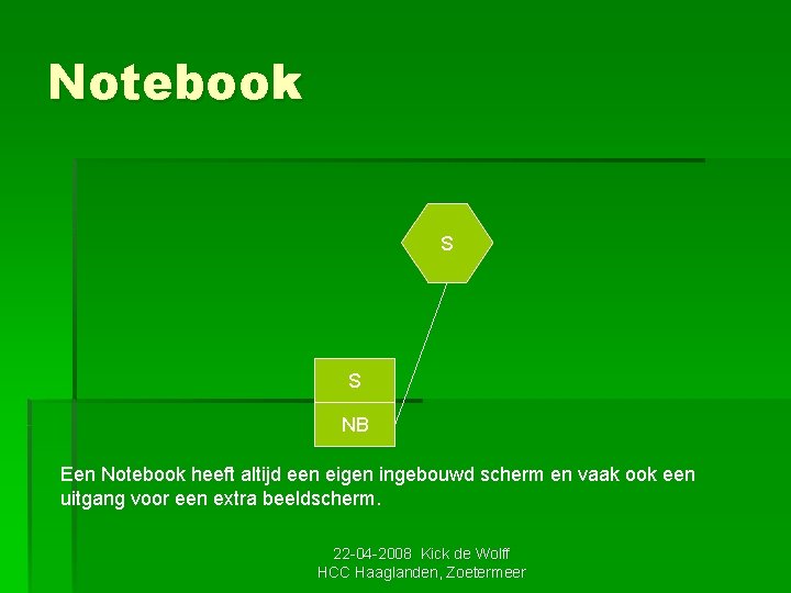 Notebook S S NB Een Notebook heeft altijd een eigen ingebouwd scherm en vaak