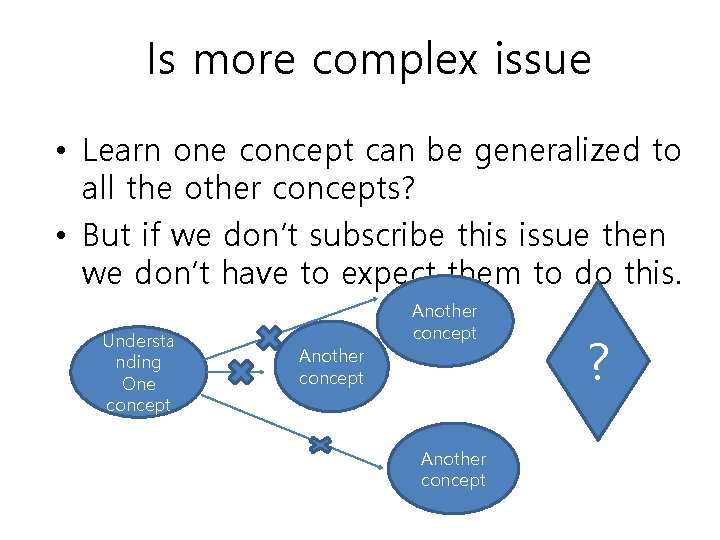 Is more complex issue • Learn one concept can be generalized to all the