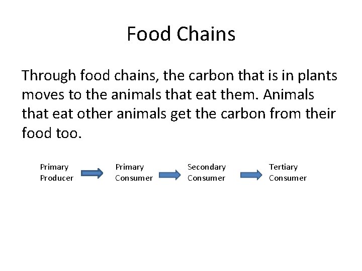 Food Chains Through food chains, the carbon that is in plants moves to the