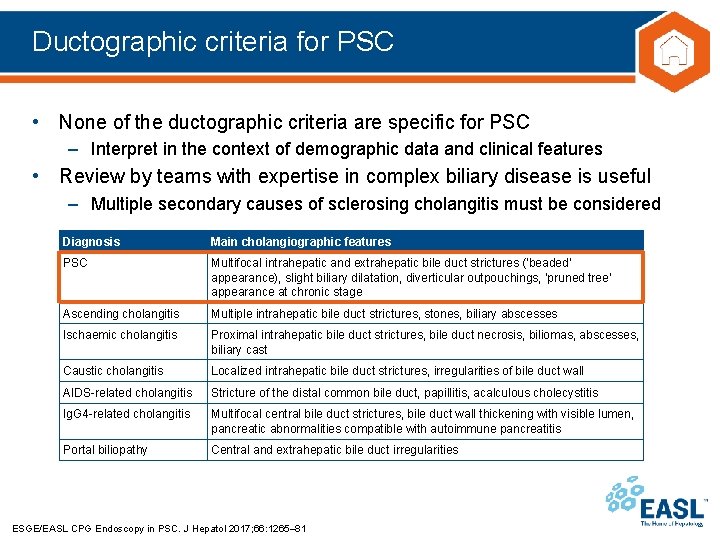 Ductographic criteria for PSC • None of the ductographic criteria are specific for PSC